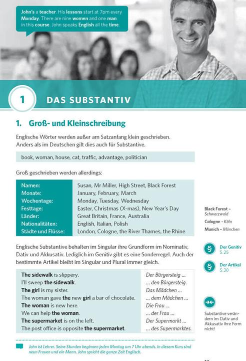 Actual product image Praxis-Grammatik Englisch (English, German, 2024)