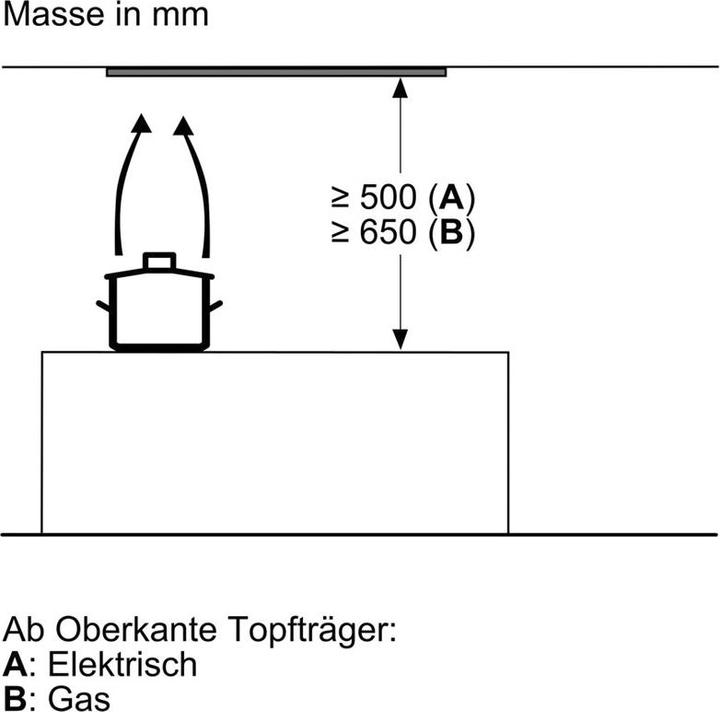 Actual product image Bosch Hausgeräte DBB66AF60 (Substructure hood)