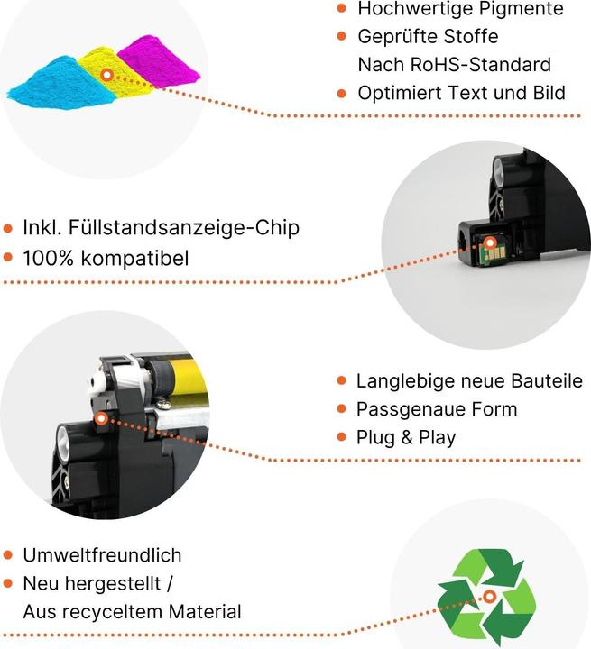 Immagine prodotto Hermex Toner laser HP Color Laser 150a compatibile (M, Y, C)