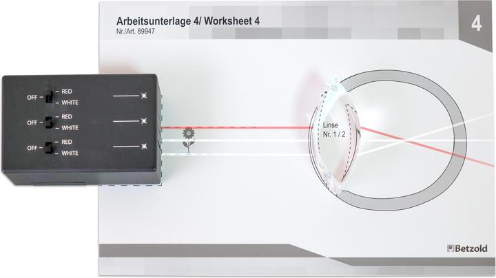 Produktbild Betzold Experimentier-Set Optik Bildentstehung im Auge