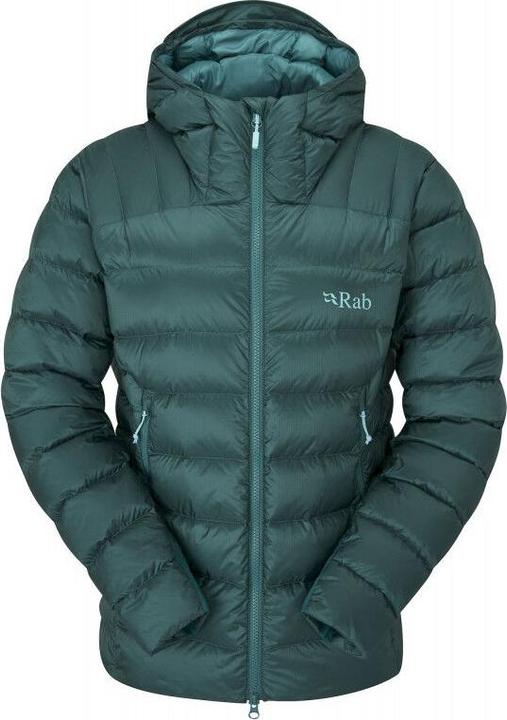 Actual product image Rab Women's Electron Pro Jacket (S)