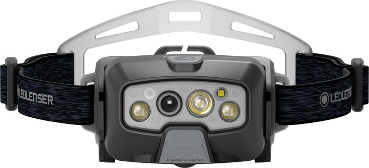 Actual product image Ledlenser Hf8r Core (1600 lm)
