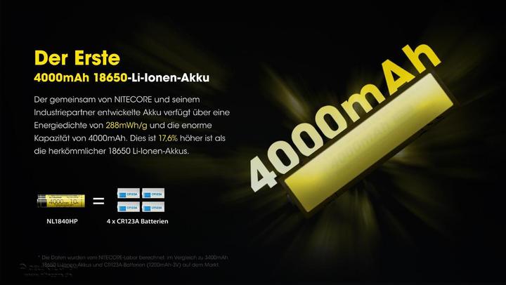 Actual product image Nitecore NL1840HP (1 pcs., 18650, 4000 mAh)
