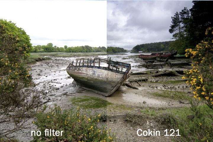 Actual product image Cokin H300-02 Gradual ND Kit incl. 3 filters (82 mm, Neutral density filter, 82 mm)