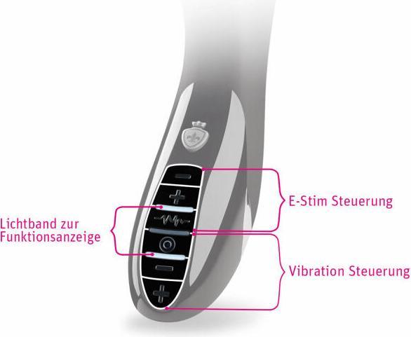 Actual product image Mystim Tingling Apartment