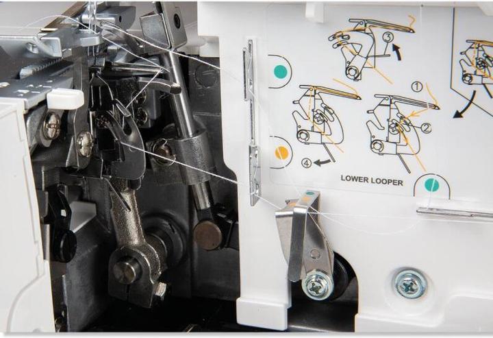 Actual product image Gritzner Overlock 788