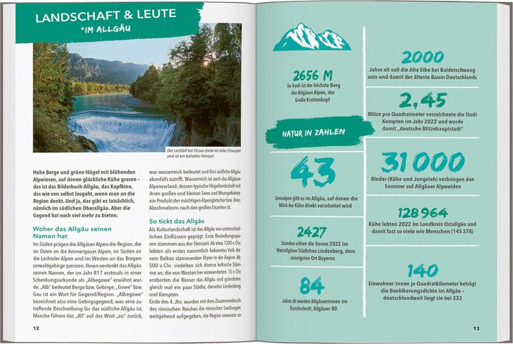 Produktbild OUTDOOR GUIDE Reiseführer Allgäu (Deutsch, Barbara Kettl-Römer, 2024)