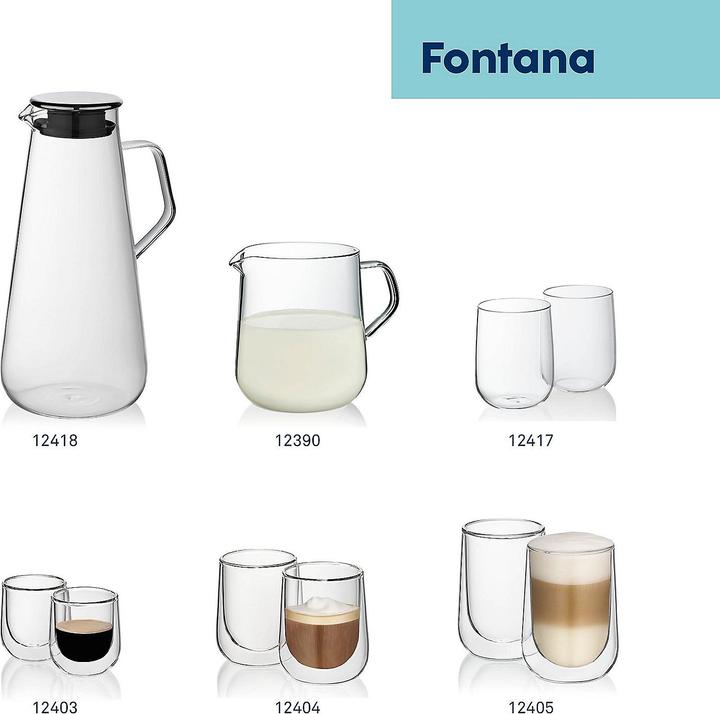 Produktbild Kela Cappuccinoglas Fontana 2er-Set (2 x)