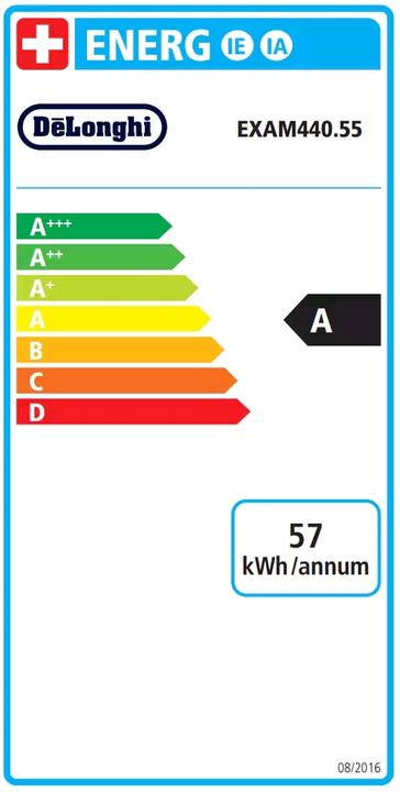 Label énergétique De'Longhi Rivelia (Prise UE)