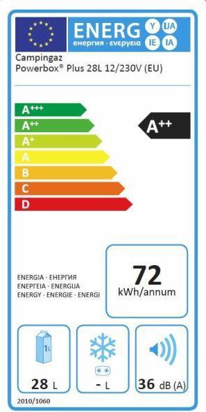 Energie-Label Campingaz Powerbox Plus (28 l)