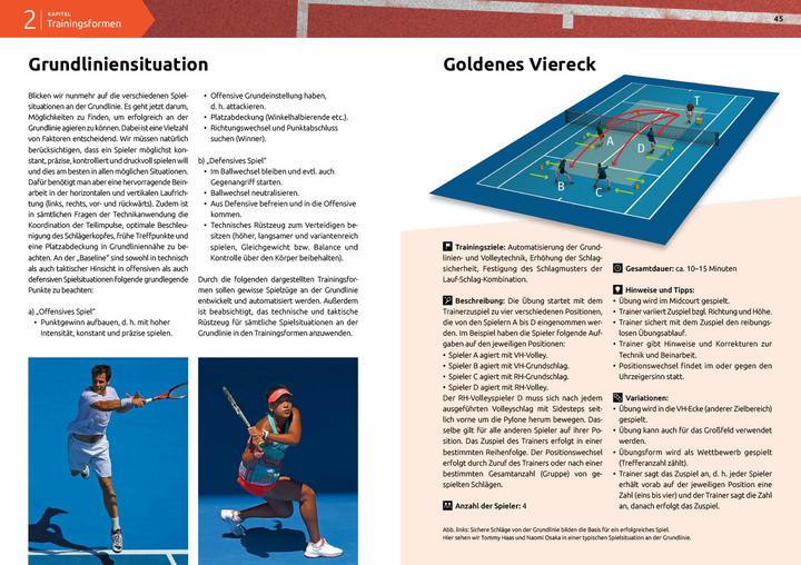 Image du produit Neue Wege im Tennis (Allemand, Christian Scherer, Sandro Costa, 2018)