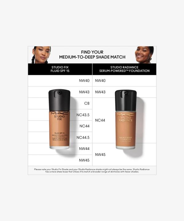 Actual product image MAC Cosmetics Studio Fix Fluid Fond de Teint Sun Protection Factor 15 (re) NC58 (No. NC58)