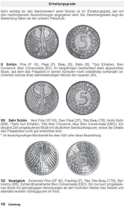 Produktbild Kleiner deutscher Münzkatalog (Deutsch, Günter Schön, 2025)