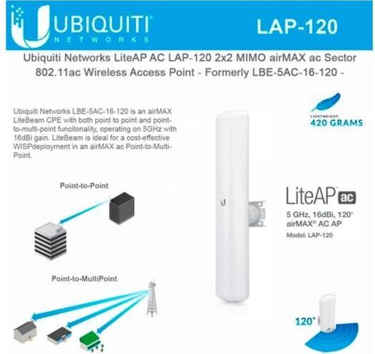 Produktbild Ubiquiti LAP-120 (867 Mbit/s)