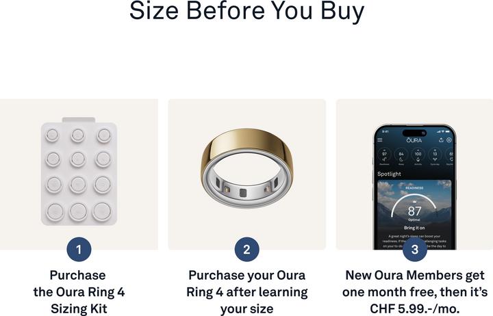 Produktbild Oura Ring 4 Sizing Kit