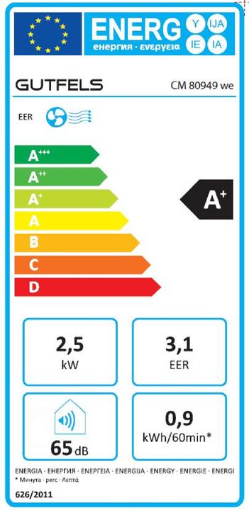 Energy Label De'Longhi CM80949we (12 m², 9000 BTU/h)