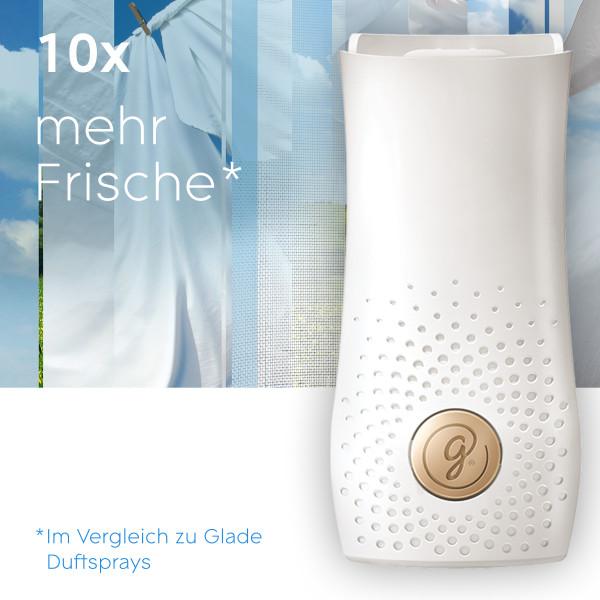 Produktbild Glade Fresh Cotton