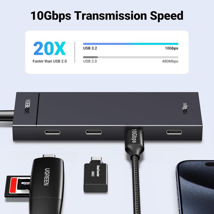 Immagine prodotto Ugreen CM806, 4 x USB-C, 0.5m