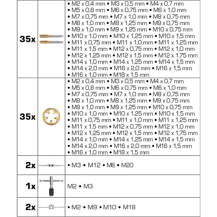 Actual product image KS Tools TiN Tapping Tool Set 110-piece