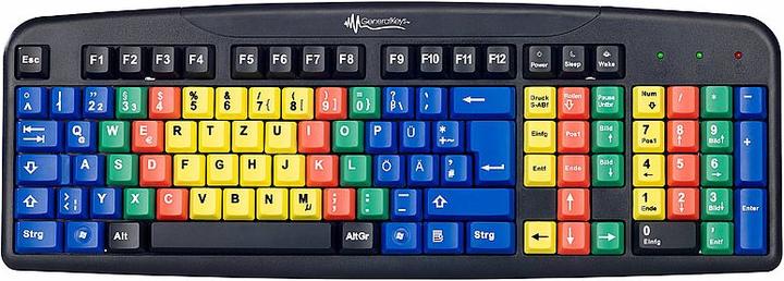GeneralKeys USB-Übungs-Tastatur mit Farbkodierung für 10-Fingersystem (DE, Kabelgebunden)