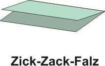 Actual product image Papstar Sheet Towel Paper V-Fold Green Zig Zag (250 x)