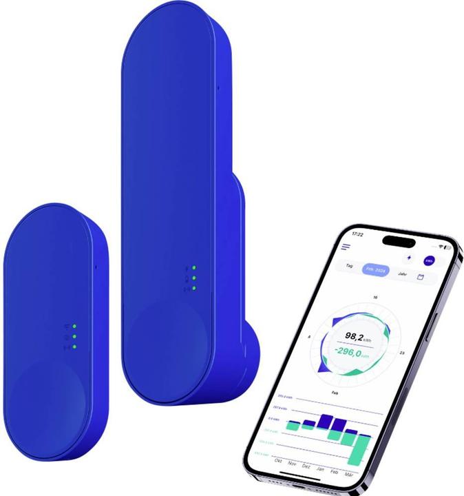 Produktbild IOmeter Energiekosten-Messgerät-Zubehör mit App-Steuerung