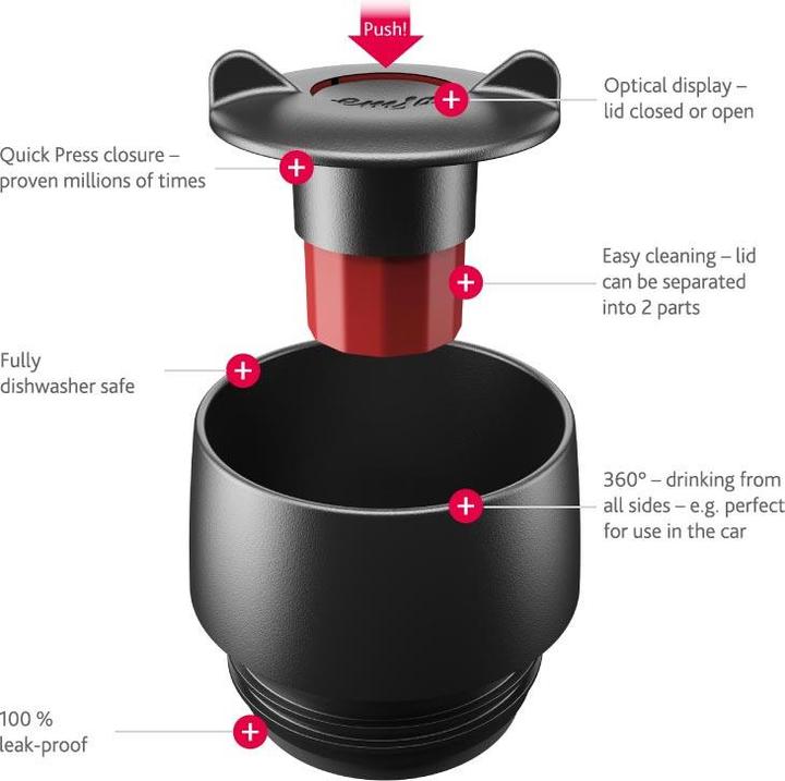 Actual product image Emsa Travel Mug Grande (0.50 l)