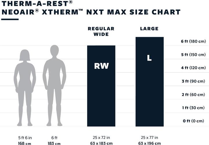 Produktbild Therm-a-Rest NeoAir XTherm Nxt Max