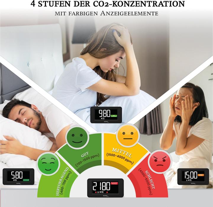 Actual product image Technoline WL 1022 Schwarz