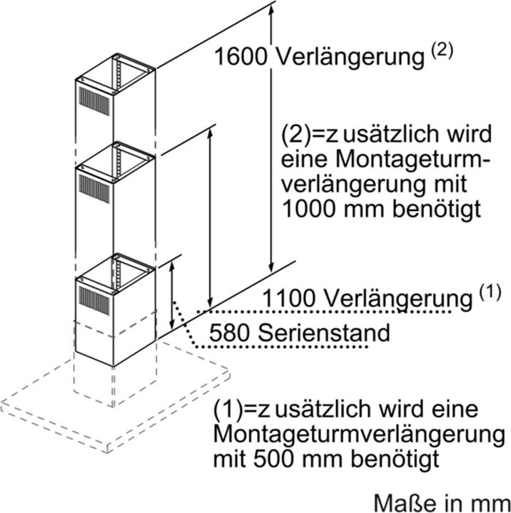 Image du produit Bosch Hausgeräte Dhz1246
