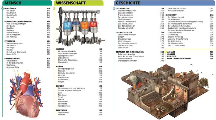 Produktbild DK Wissen (Deutsch, Stephan Matthiesen, DK Verlag - Kids, 2024)