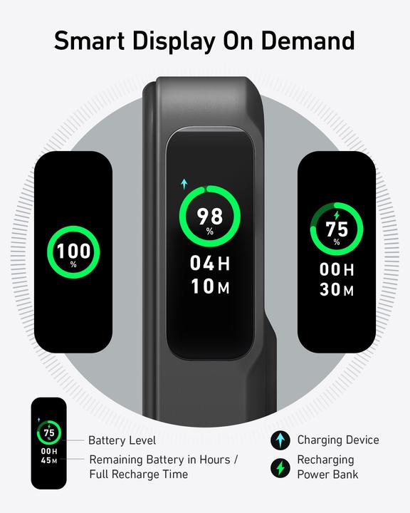 Actual product image Anker 633 (10000 mAh, 18 W, 37 Wh)