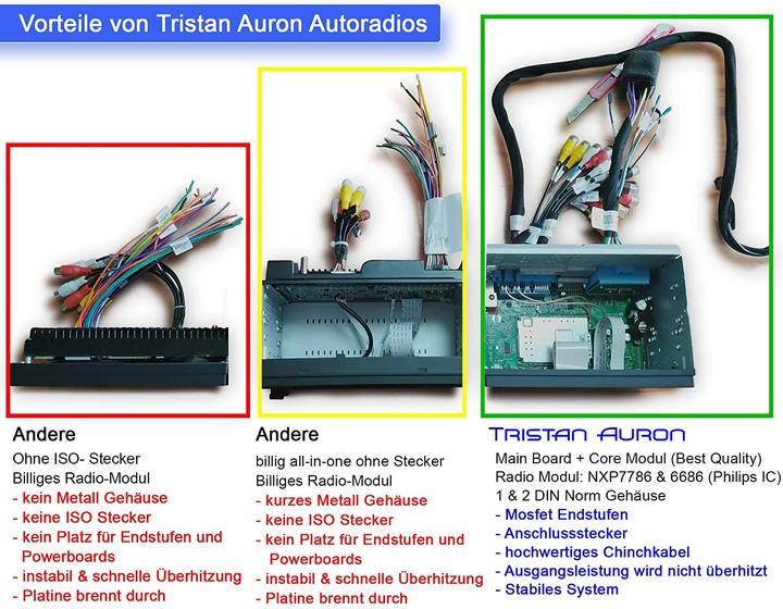 Produktbild Tristan Auron BT1D7022A Android 10 Autoradio