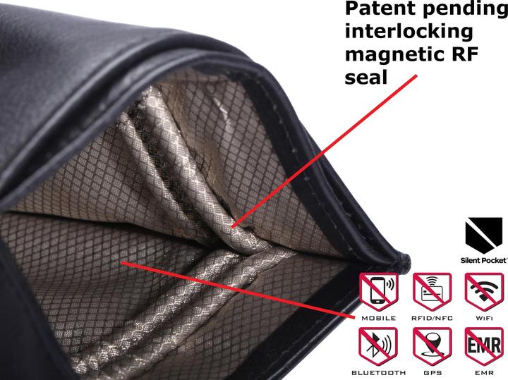 Actual product image Silent Pocket Faraday Cage Medium