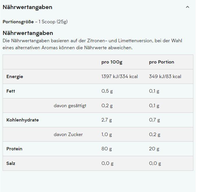 Nährwerte und Zutaten MyProtein Clear Whey Isolate (Peach Tea, 1 Stk., 488 g)