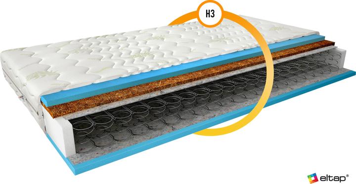 Produktbild ELTAP Oslo Aloe Vera (160 x 200 cm, Federkern)