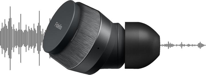 Produktbild Philips Fidelio T1 (ANC, 13 h, Kabellos)