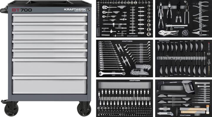 Actual product image Kraftwerk Workshop trolley (259 x)