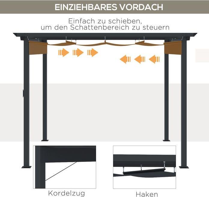 Produktbild Swisshandel24 Pergola 2,95x2,95 m Pavillon Terrassenüberdachung mit Schiebedach Aluminium Polyester Grau (295 cm, 295 cm)