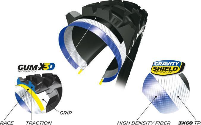 Immagine prodotto Michelin Anteriore Enduro selvaggio (29 x 2.40, 61-622)