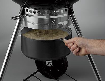 Image du produit Weber One Touch Premium