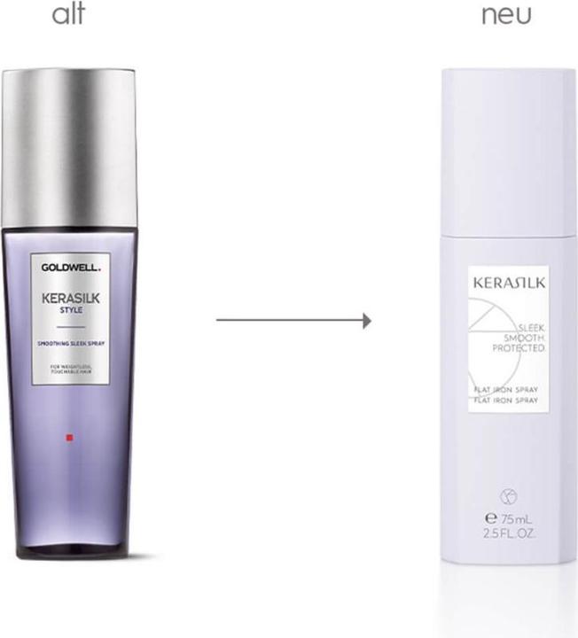 Immagine prodotto Kerasilk Spray per ferro da stiro (75 ml)