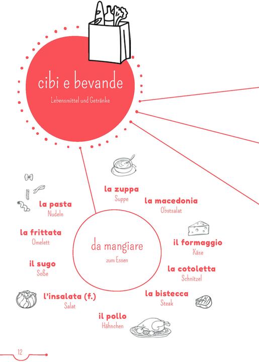 Image du produit 5-Minuten-Lektüre Italienisch A2 - A tavola con amore (Allemand, Italien, Claudia, Mencaroni, 2021)