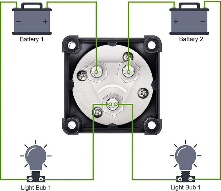 Immagine prodotto Offgridtec Selettore della batteria