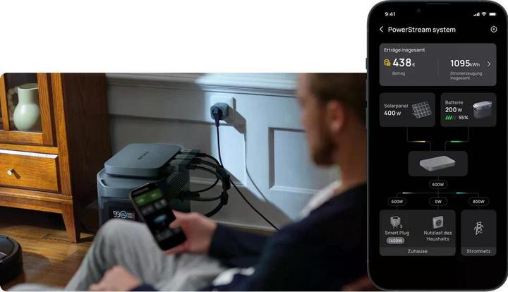 Image du produit EcoFlow PowerStream