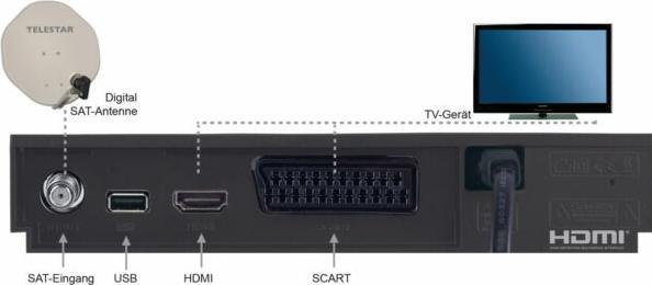 Actual product image Telestar digiHD TS 11 (0.00 GB, DVB-S, DVB-S2)