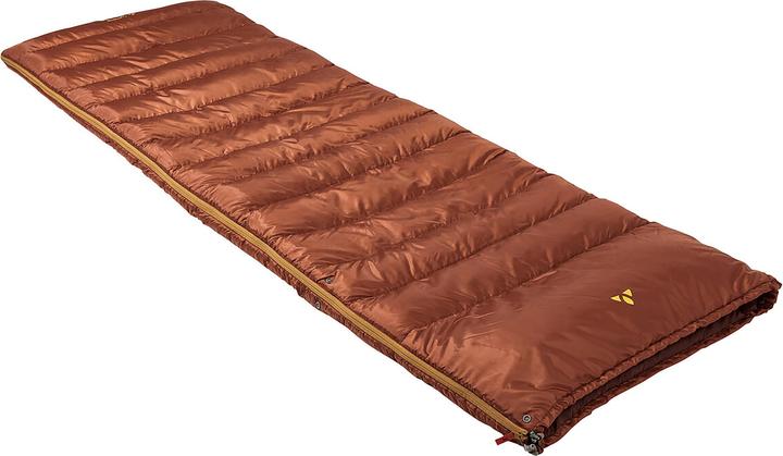 Vaude Alpsee (220 cm)