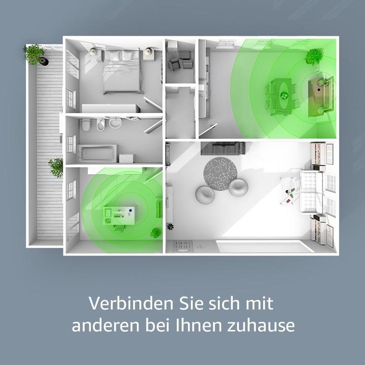 Image du produit Amazon Echo Plus (IFTTT, Amazon Alexa)