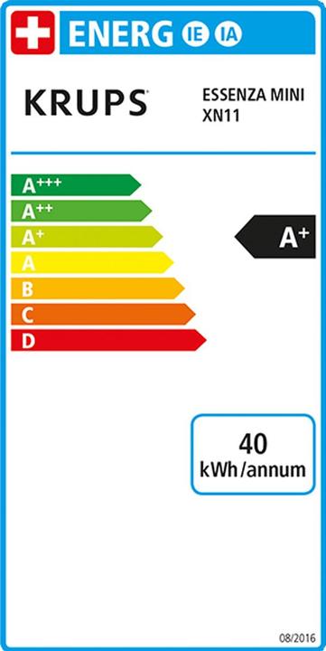 Etichetta energetica Krups Nespresso Essenza Mini (NESPRESSO Original)