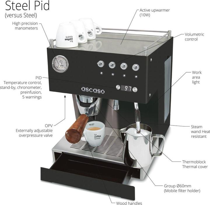 Immagine prodotto Ascaso Steel Uno PID